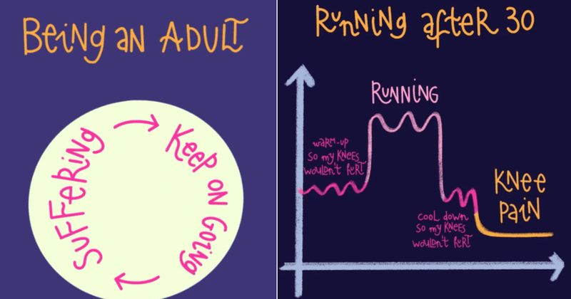 25 fun and relatable charts that put a unique spin on our shared life experiences